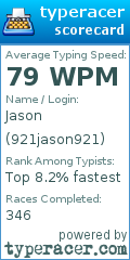 Scorecard for user 921jason921