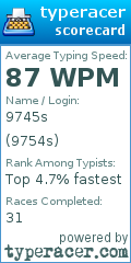 Scorecard for user 9754s