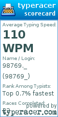 Scorecard for user 98769_