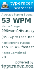 Scorecard for user 999wpm1accuracy