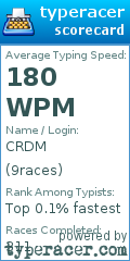 Scorecard for user 9races
