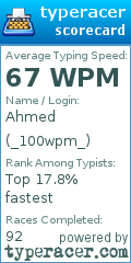 Scorecard for user _100wpm_