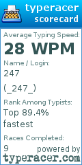 Scorecard for user _247_