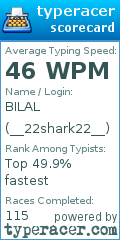 Scorecard for user __22shark22__
