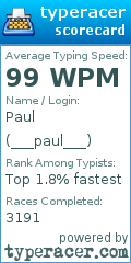 Scorecard for user ___paul___