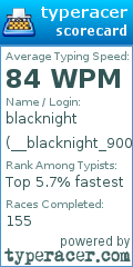 Scorecard for user __blacknight_9000