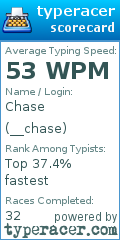 Scorecard for user __chase