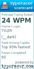Scorecard for user __dark