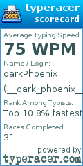 Scorecard for user __dark_phoenix__