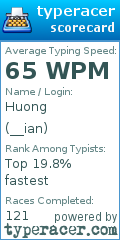 Scorecard for user __ian