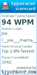 Scorecard for user __joe___mama__