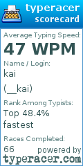 Scorecard for user __kai