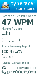 Scorecard for user __lulu__