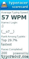 Scorecard for user __o7__