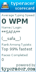 Scorecard for user __safa__