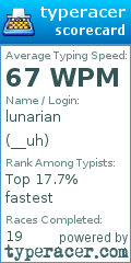Scorecard for user __uh