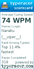 Scorecard for user __viper__
