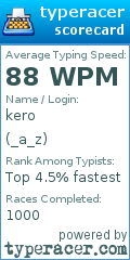 Scorecard for user _a_z
