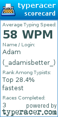 Scorecard for user _adamisbetter_