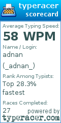 Scorecard for user _adnan_