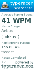 Scorecard for user _airbus_