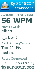 Scorecard for user _albert