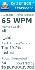 Scorecard for user _alii