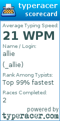 Scorecard for user _allie