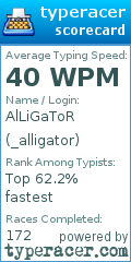 Scorecard for user _alligator