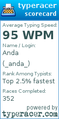 Scorecard for user _anda_