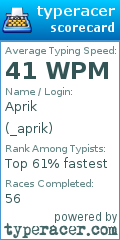 Scorecard for user _aprik