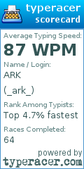 Scorecard for user _ark_