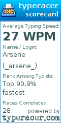 Scorecard for user _arsene_