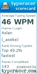 Scorecard for user _aseke