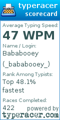 Scorecard for user _bababooey_