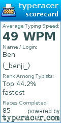 Scorecard for user _benji_