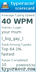 Scorecard for user _big_gay_