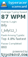 Scorecard for user _billyl12_