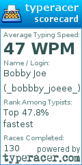 Scorecard for user _bobbby_joeee_