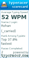 Scorecard for user _carried