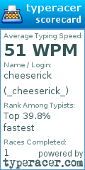 Scorecard for user _cheeserick_