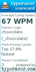 Scorecard for user _choocolate