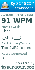 Scorecard for user _chris___