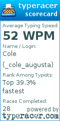 Scorecard for user _cole_augusta