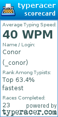 Scorecard for user _conor