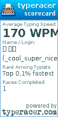 Scorecard for user _cool_super_nice_otter_