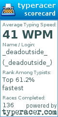 Scorecard for user _deadoutside_