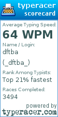 Scorecard for user _dftba_