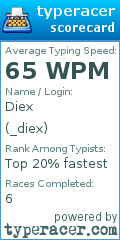 Scorecard for user _diex