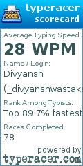 Scorecard for user _divyanshwastaken